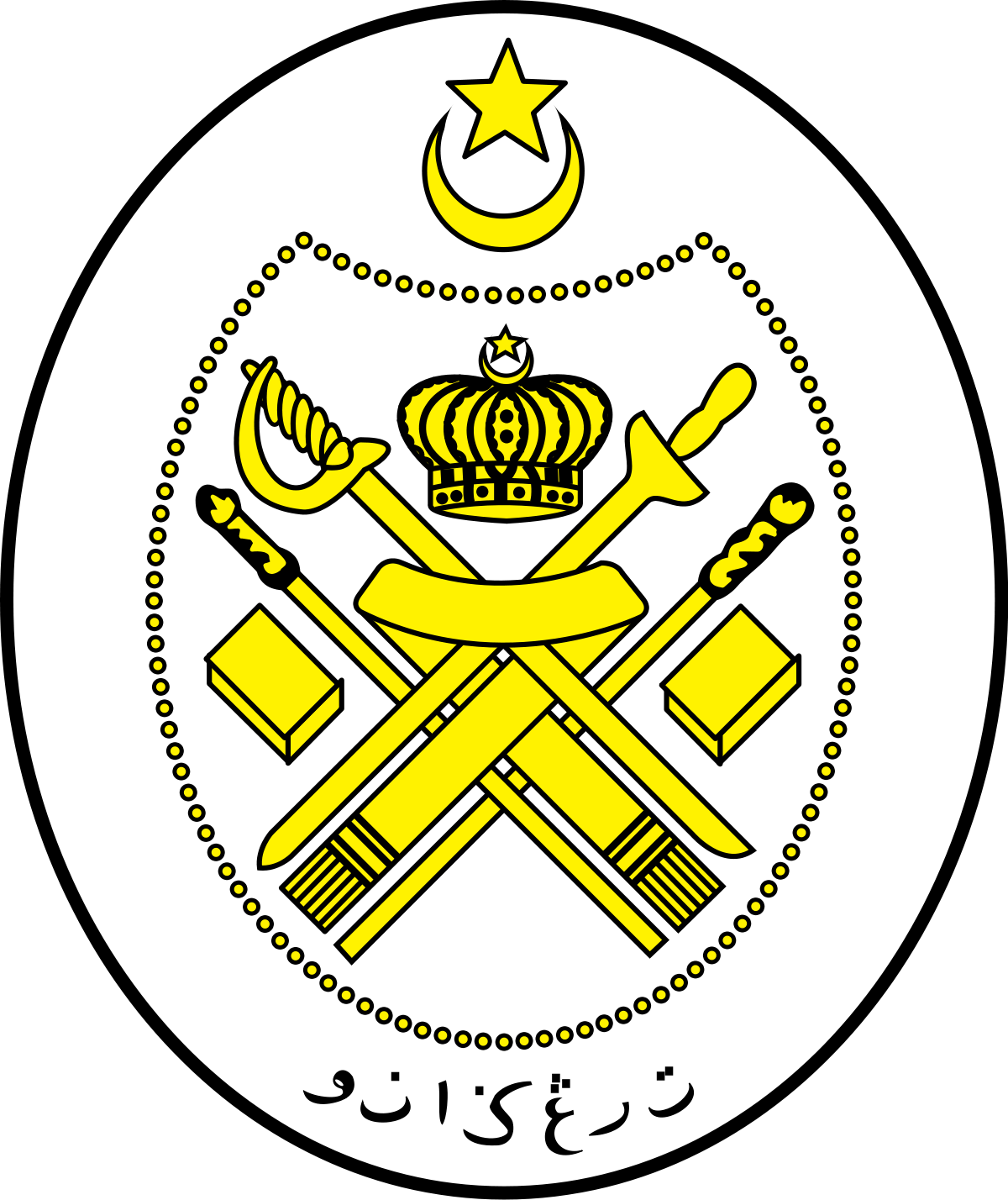 Kerajaan Negeri Terengganu